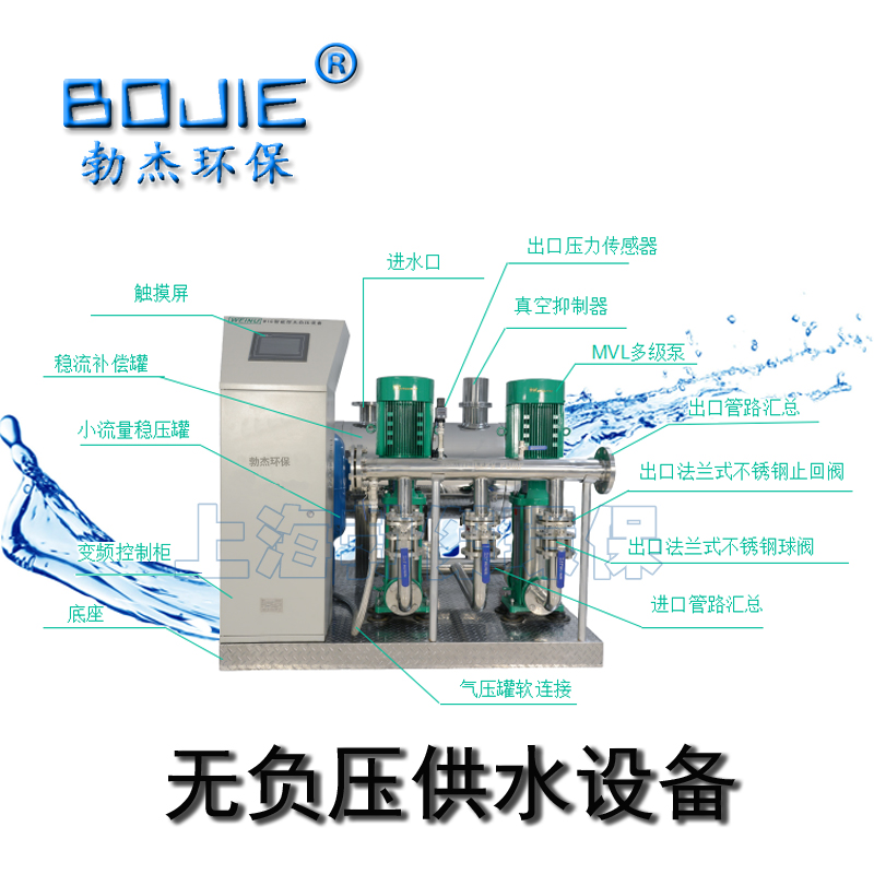 無負(fù)壓變頻供水設(shè)備